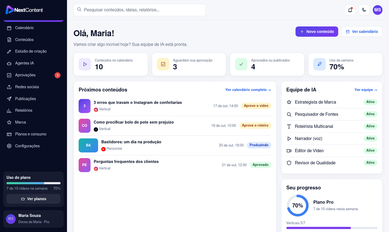 Painel do NextContent com calendário e aprovações